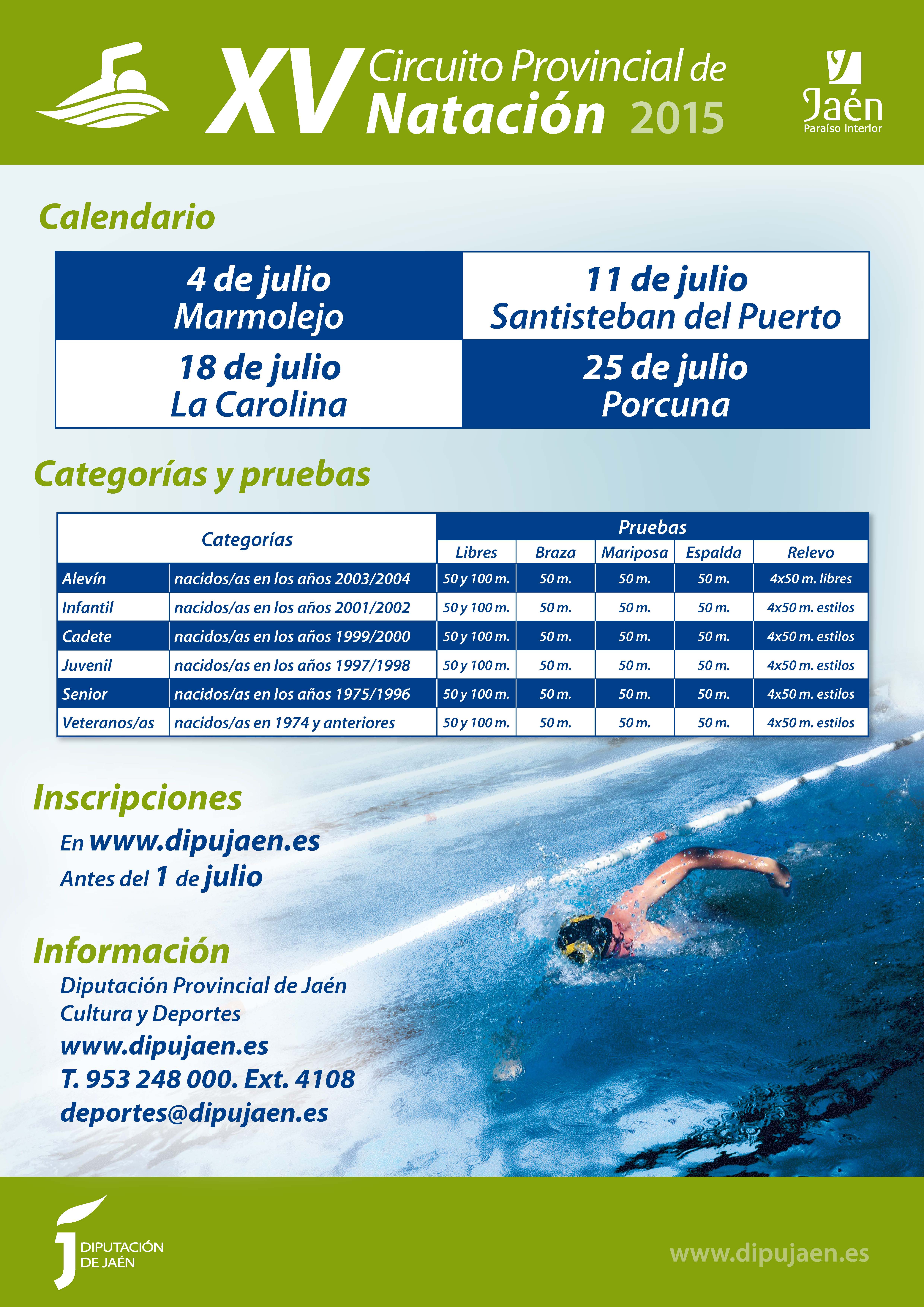 xv-circuito-provincial-de-natacion-el-condado